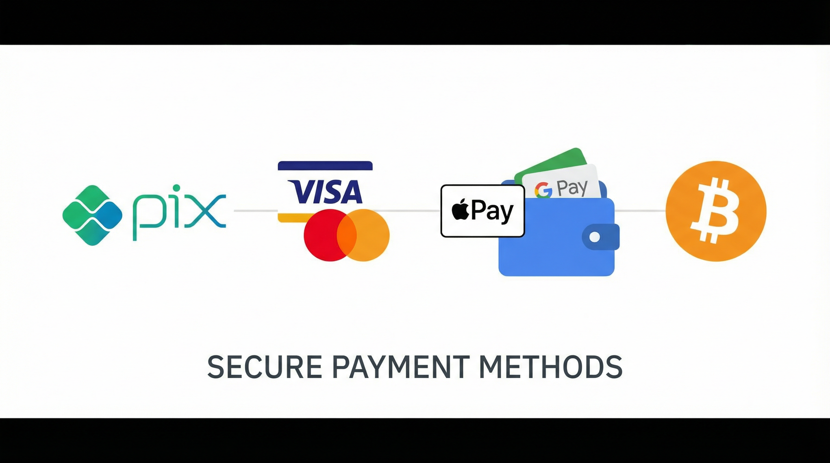 pg麻将胡了支持的支付方式包括PIX、VISA、Mastercard、电子钱包和加密货币